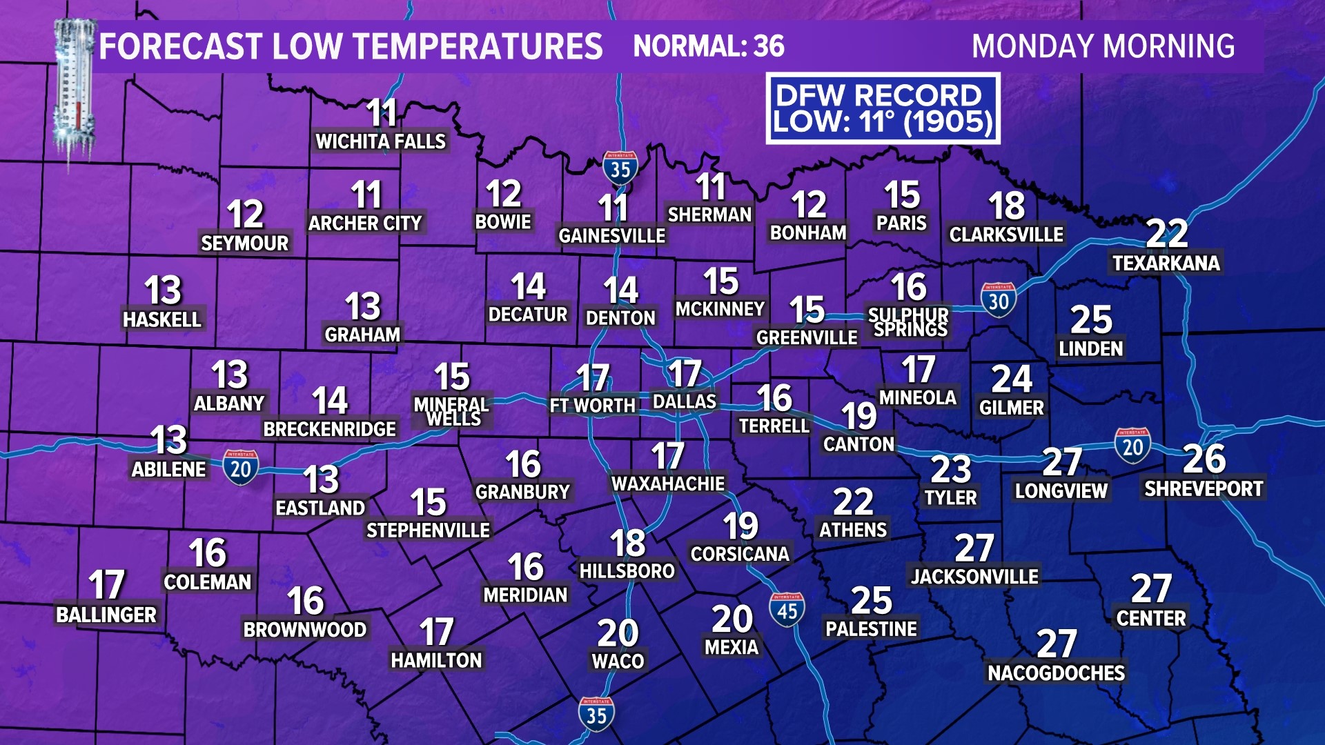 Dfw Weather Arctic Blast Forecast How Cold Will It Get Wfaa