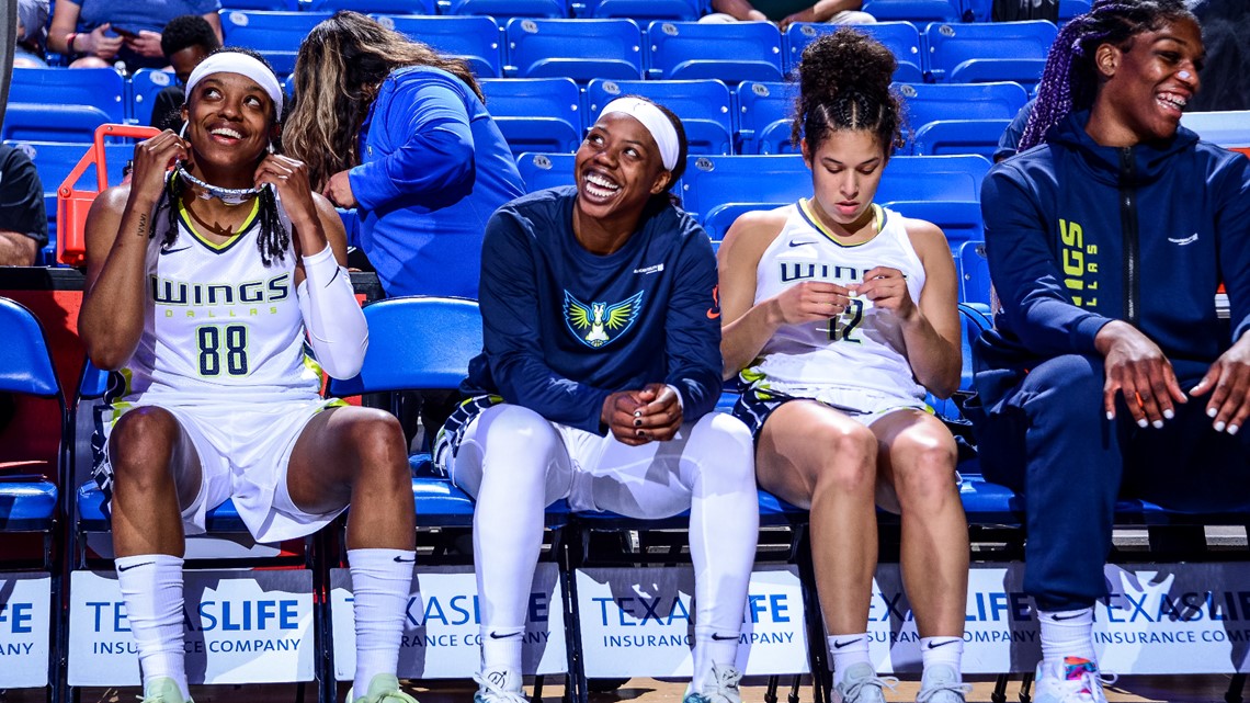 Dallas Wings Players Arike Ogunbowale Wins Player Of The Month Wfaa