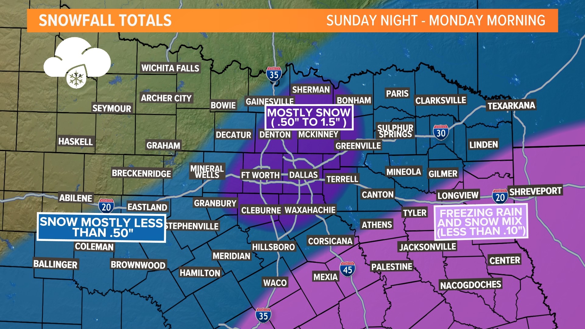 DFW Snowfall Totals For Arctic Weather Blast How Much Where Wfaa