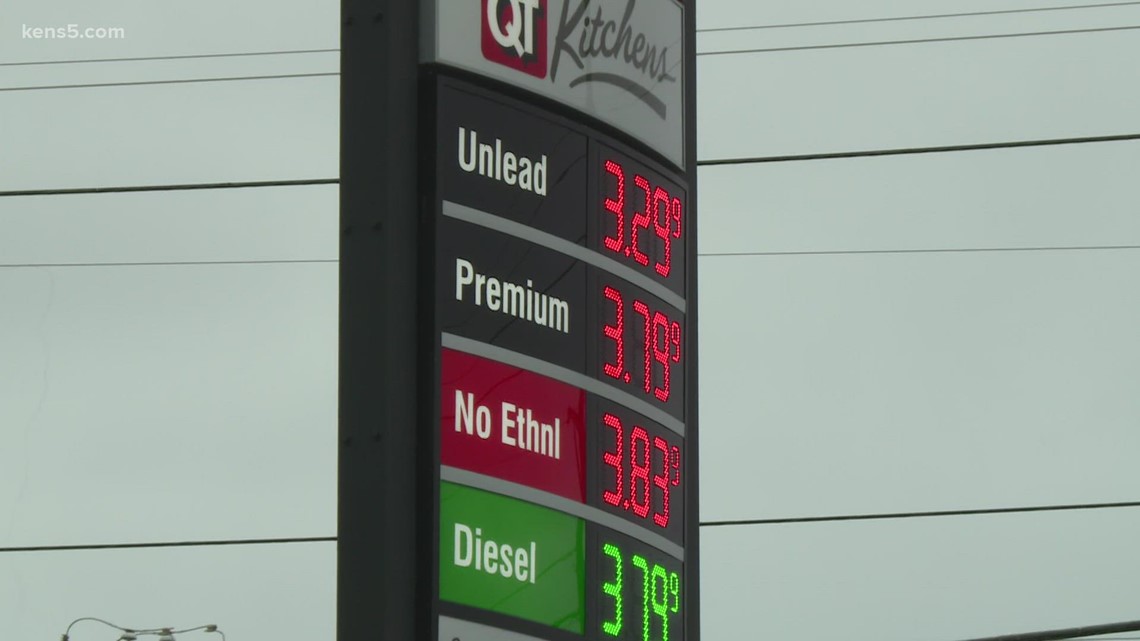 The best day of the week to save on gas in Texas