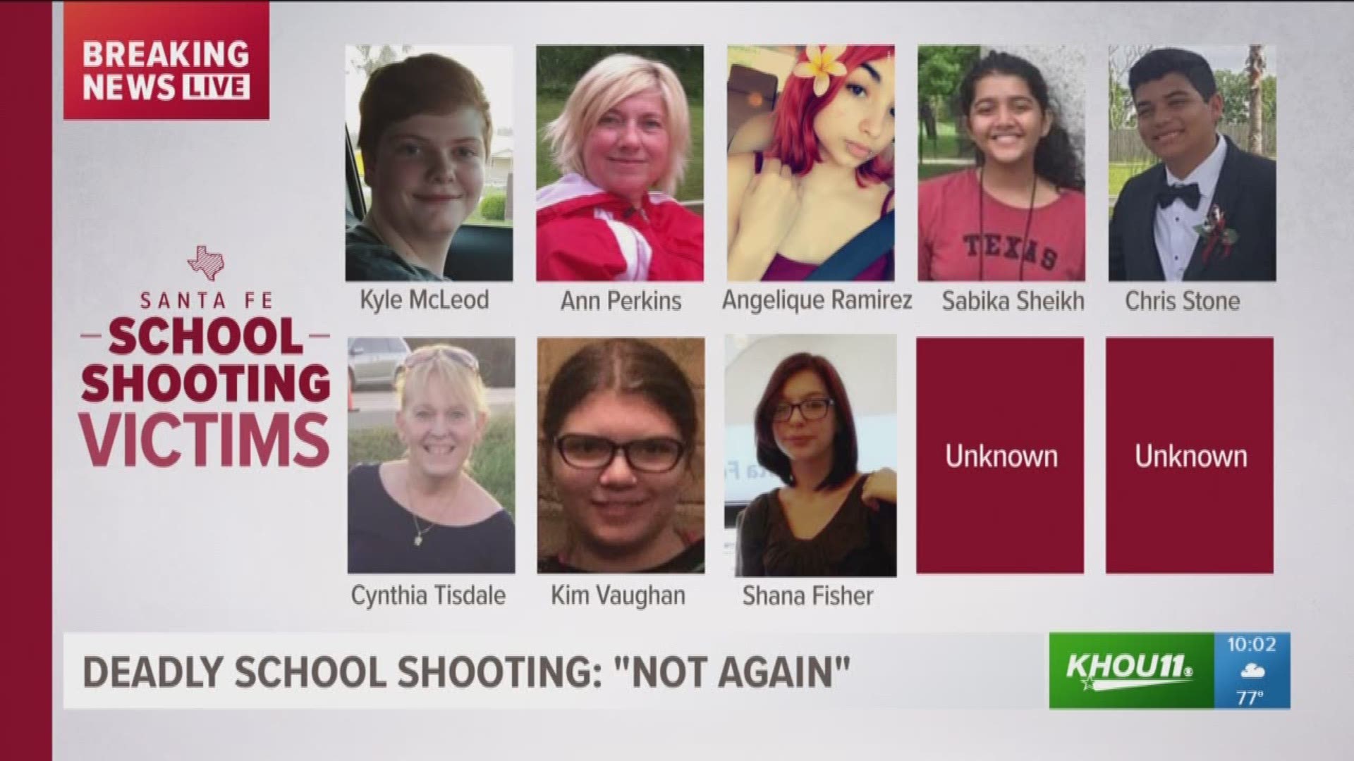 Eight of 10 victims who died in Friday's mass shooting at Santa Fe High School have been identified.
