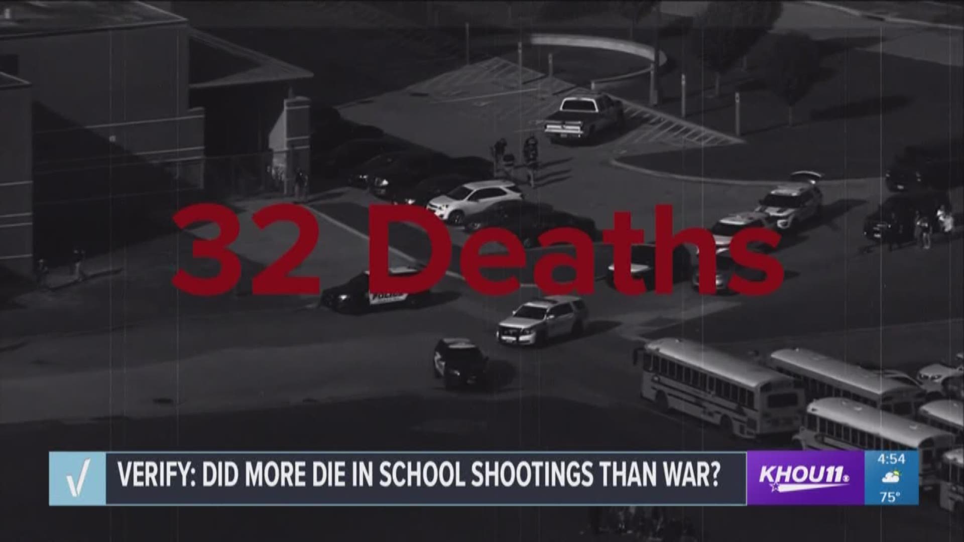 The KHOU 11 Verify team sorts out a claim made by the Washington Post that 2018 has been deadlier for school children than military service members. 