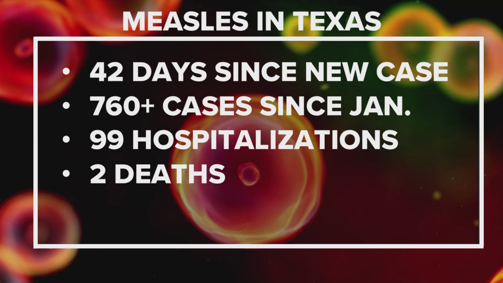 West Texas measles outbreak ends, state health officials say | wfaa.com