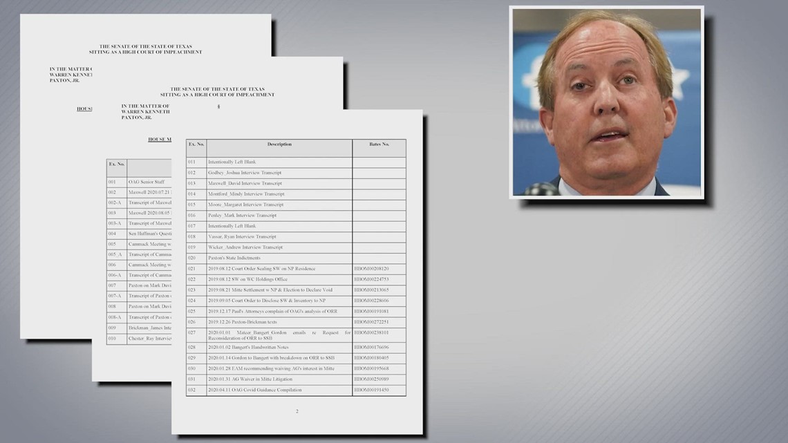 4,000 pages of exhibits published in Paxton impeachment trial