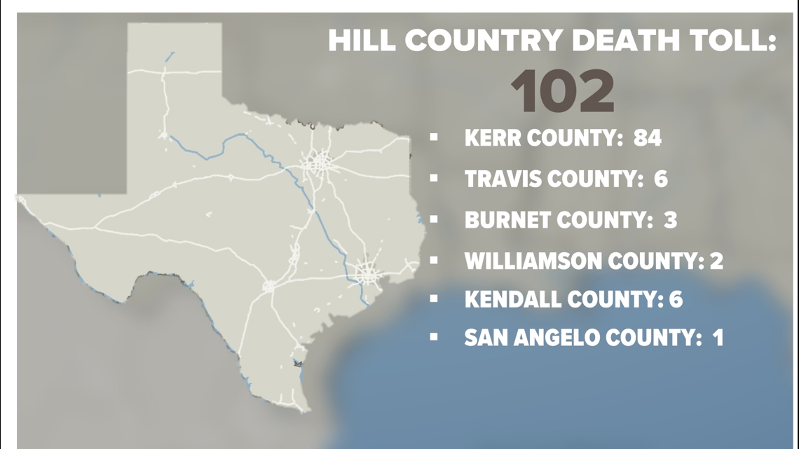 The number of dead in Texas flooding passes 100