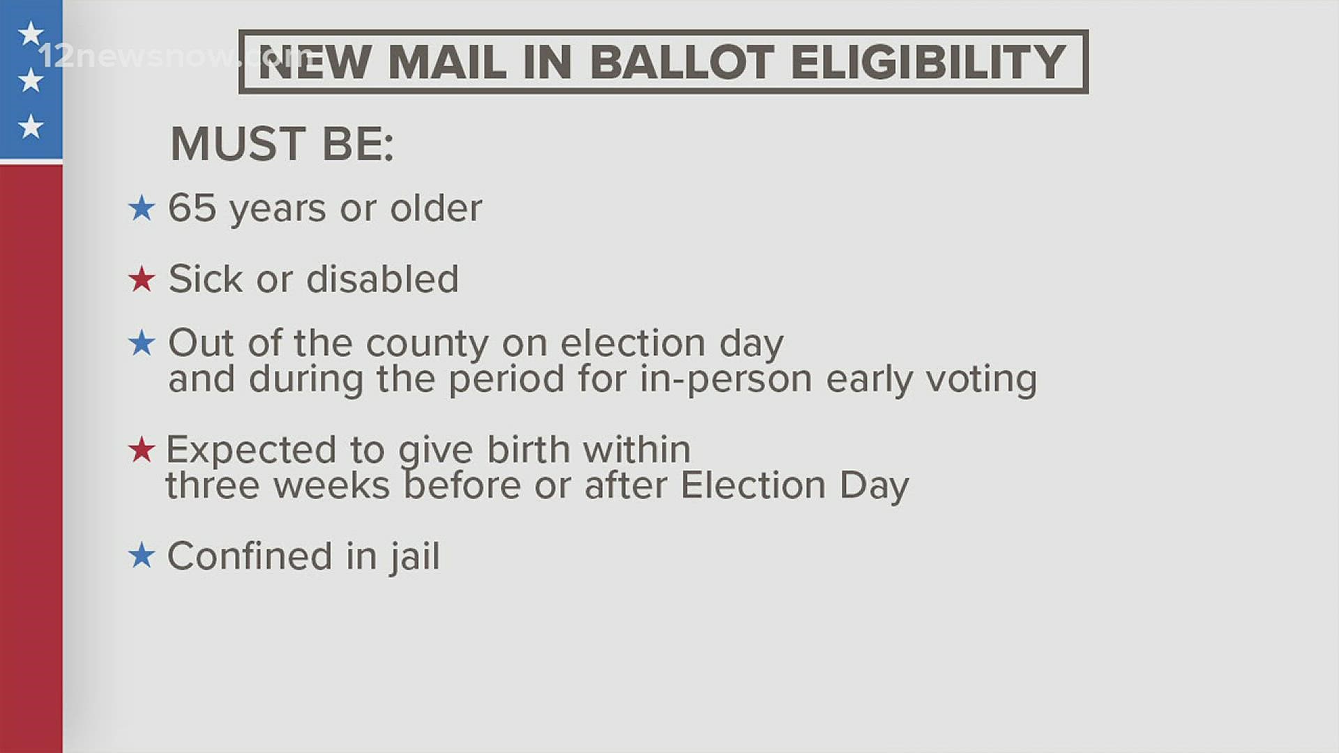 Senate Bill 1 boosts protections for partisan poll watchers, bans local voting initiatives like drive-thru and 24-hours voting, and sets new rules for voting by mail