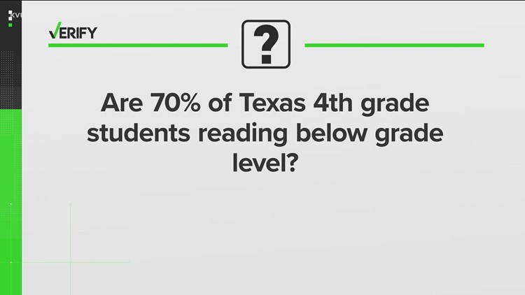 Most 4th grade students in Texas do not read at grade level