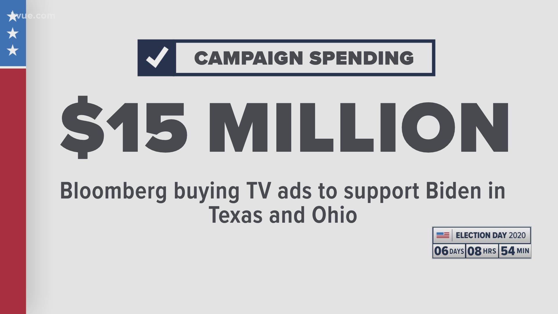 It looks like Democrats may believe Texas is turning into a real battleground state. The Biden campaign and its supporters are ramping up tactics to win Texas.