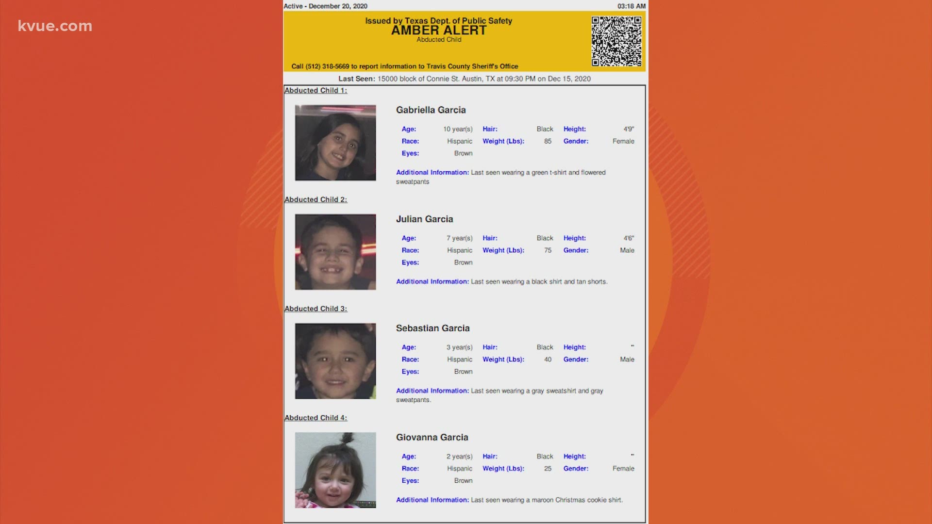 Texas AMBER Alert canceled: 4 Austin children found safe | wfaa.com