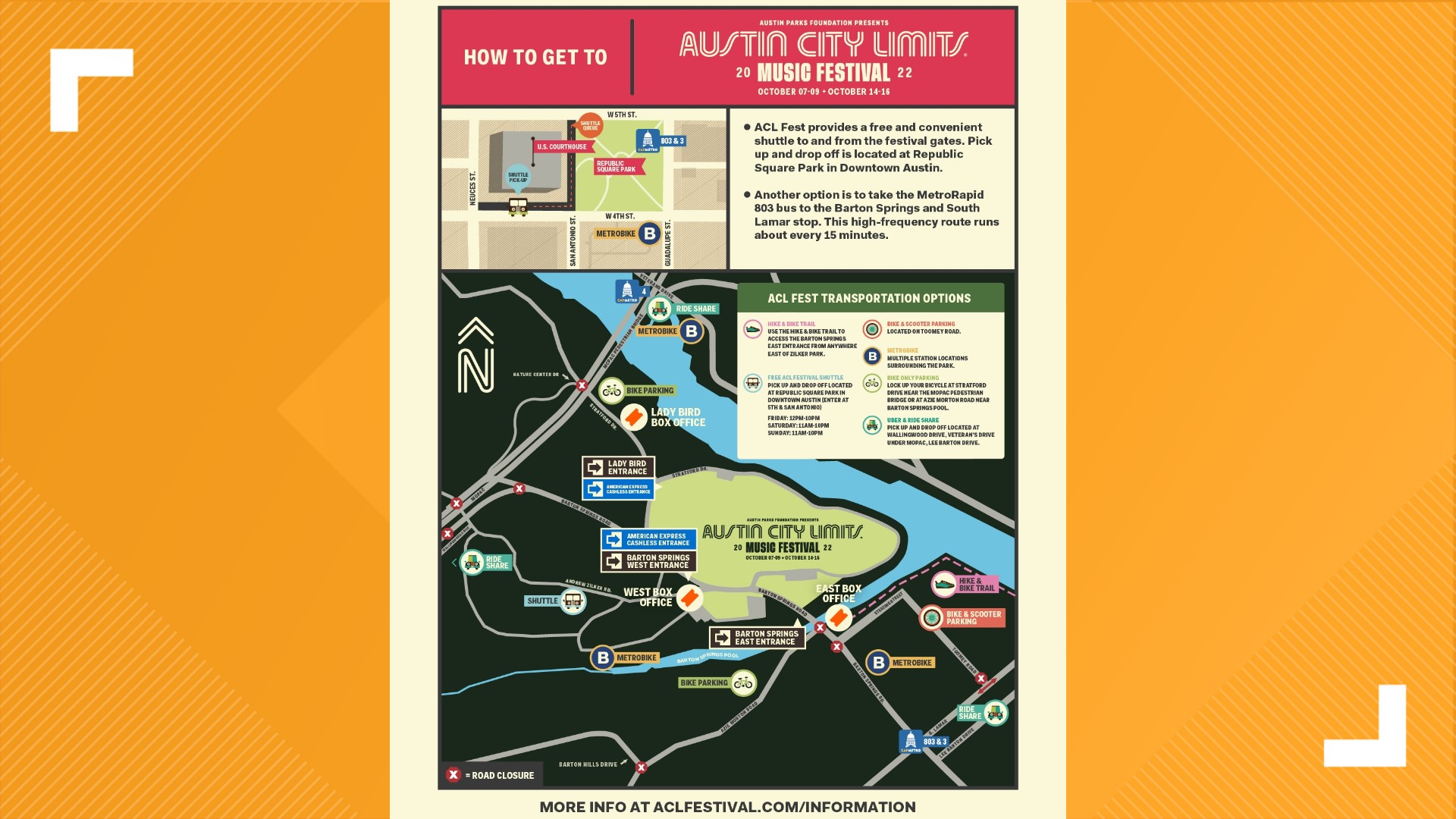 2022 Austin City Limits Festival guide | wfaa.com