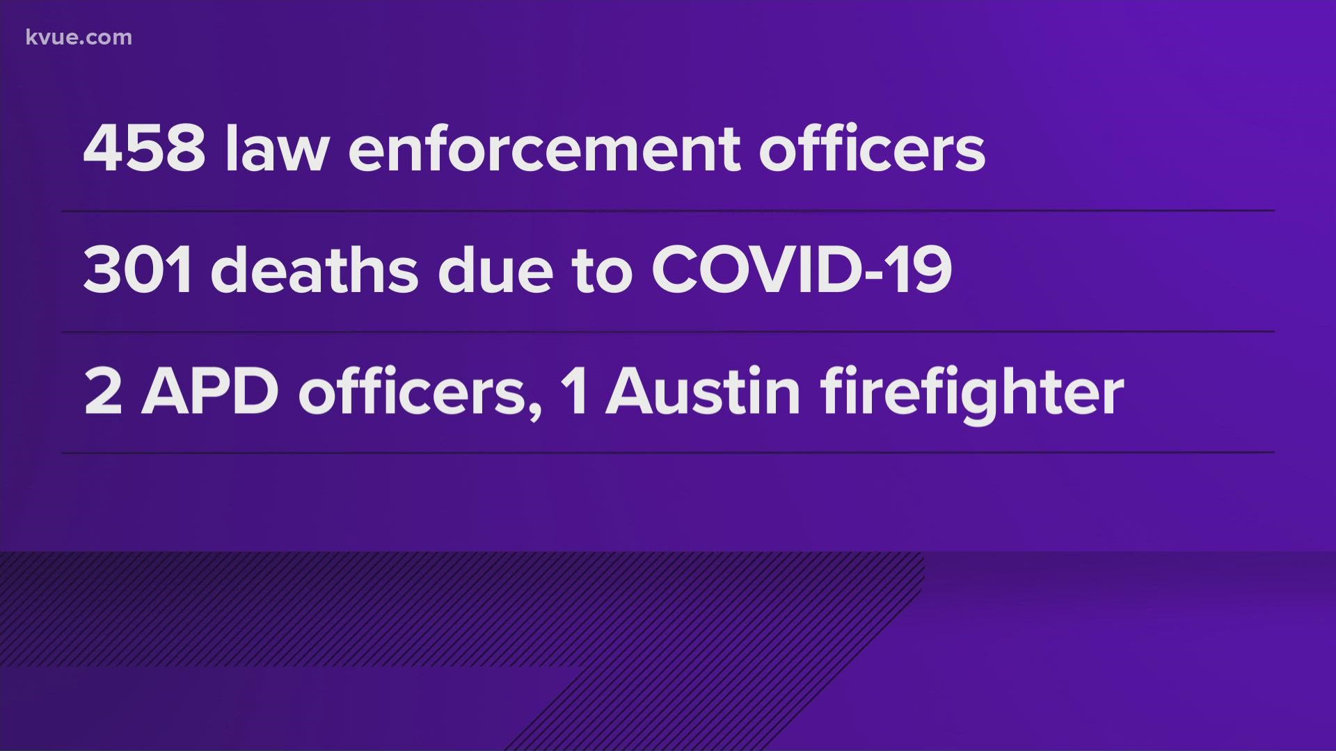 The report from the National Law Enforcement Memorial Fund said a total of 458 local, state, tribal and federal officers died.