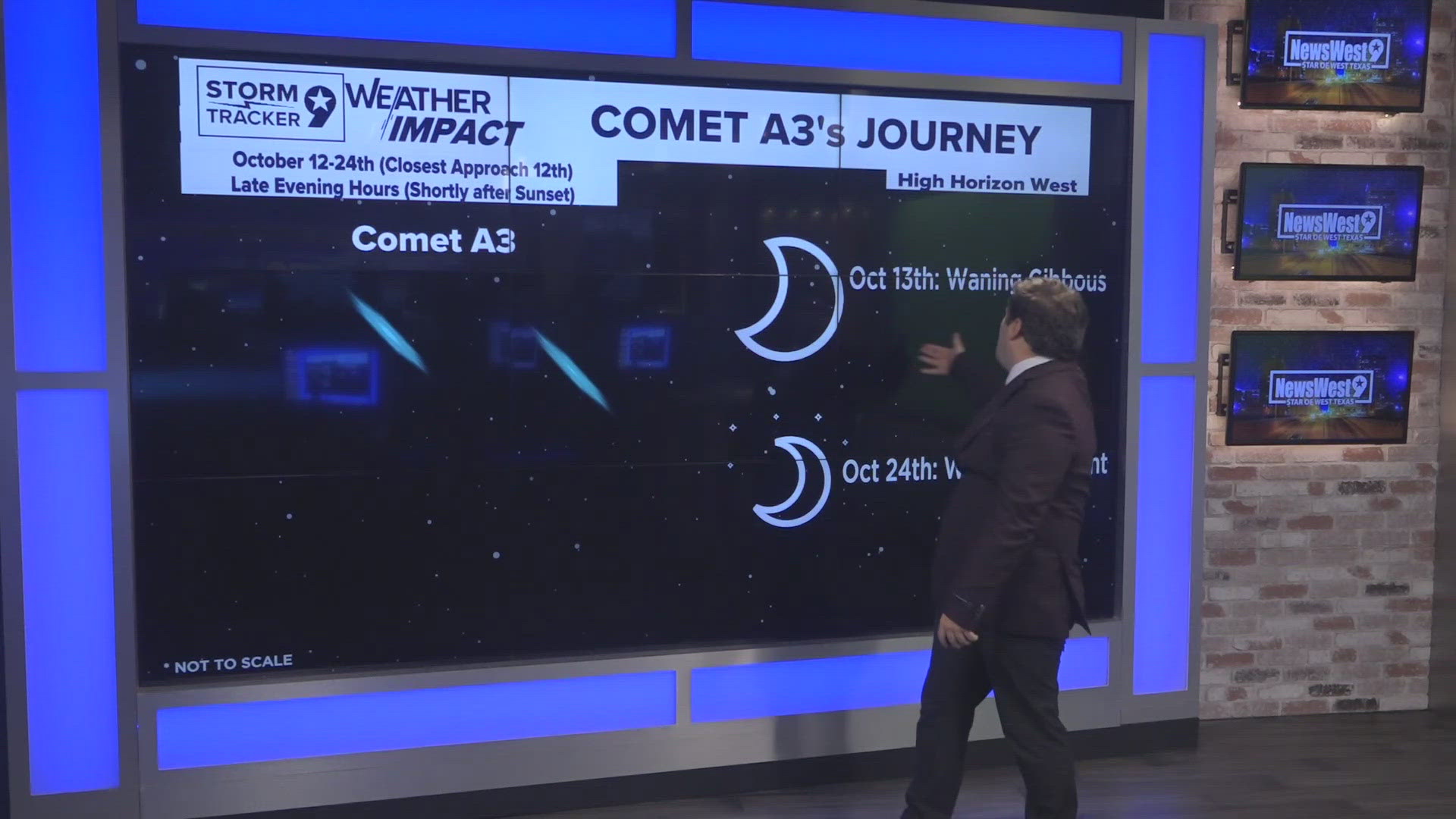 Once in a Lifetime Comet is Passing by and expected to be Visible after Sunset this October