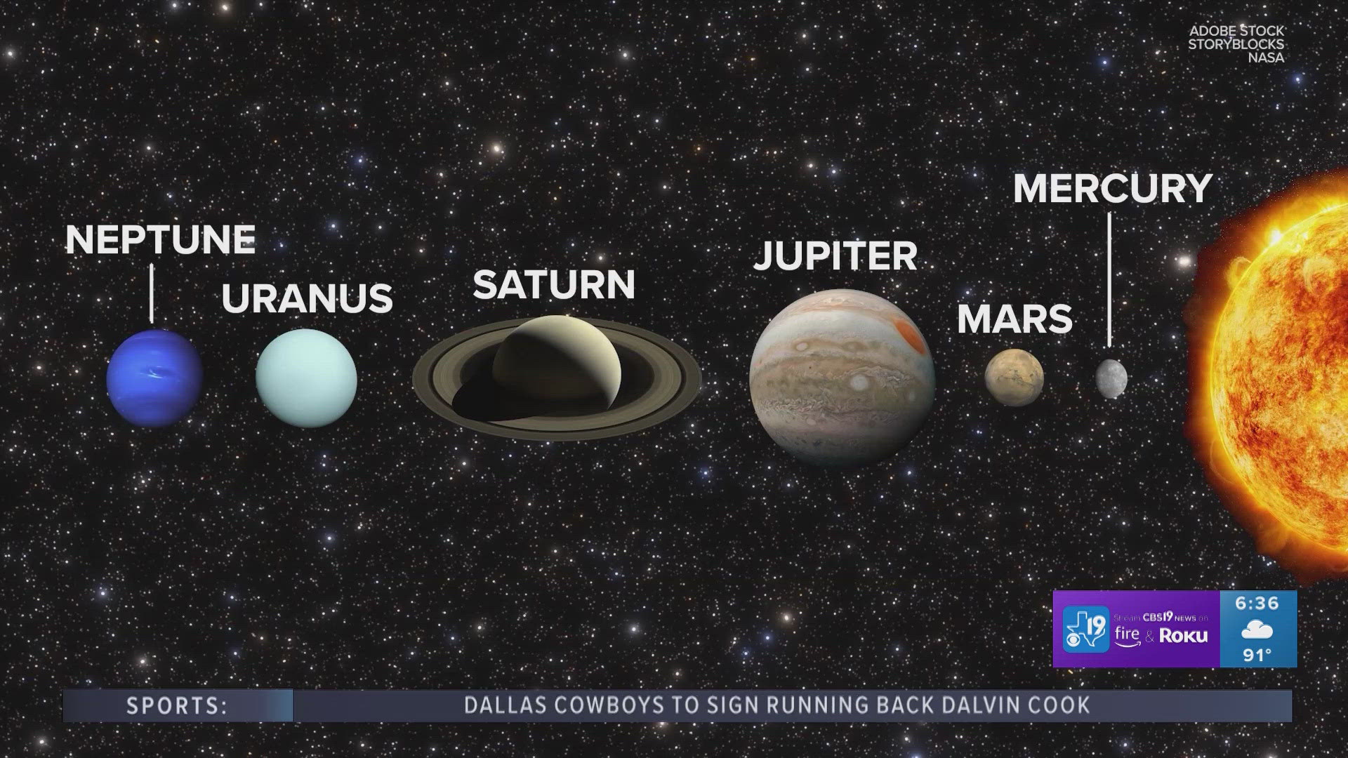 Six planets to align over East Texas in celestial event | wfaa.com