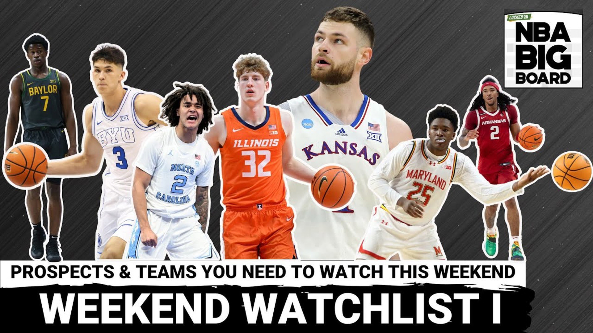 Rafael Barlowe and James Barlowe launch the “Weekend Watch” series by diving into a lineup of top prospects and key matchups for the weekend.