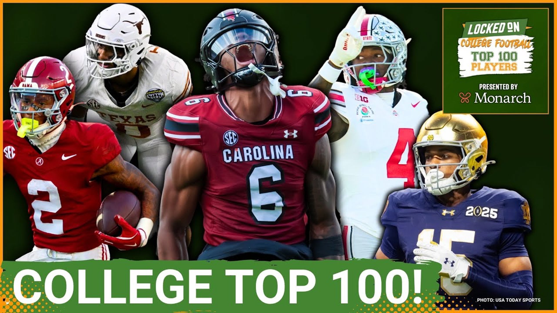 College football's biggest stars unveiled! The highly anticipated list of 2025's top 100 players is here, featuring in-depth analysis from the Locked On network.