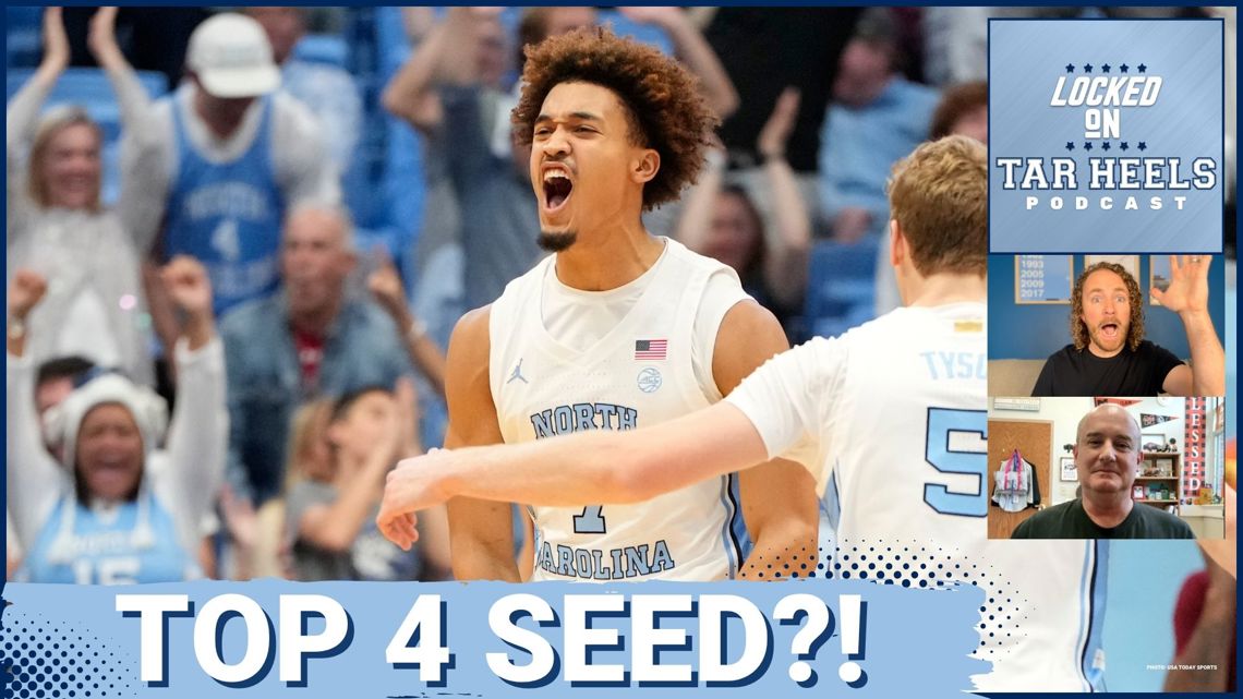 UNC Tar Heels TOP 4 SEED In 2026 Tournament Seth Trimble 5 20 Point Bd47170b D4f0 4e14 Ac16 1140x641 