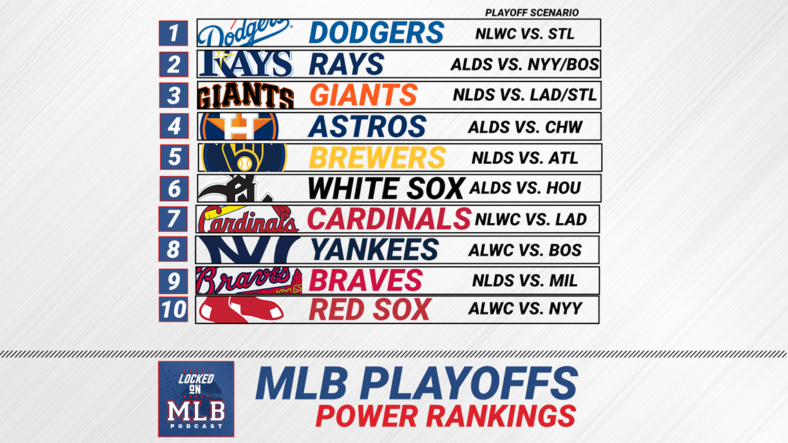 MLB playoff teams: Rankings, how to watch MLB playoffs