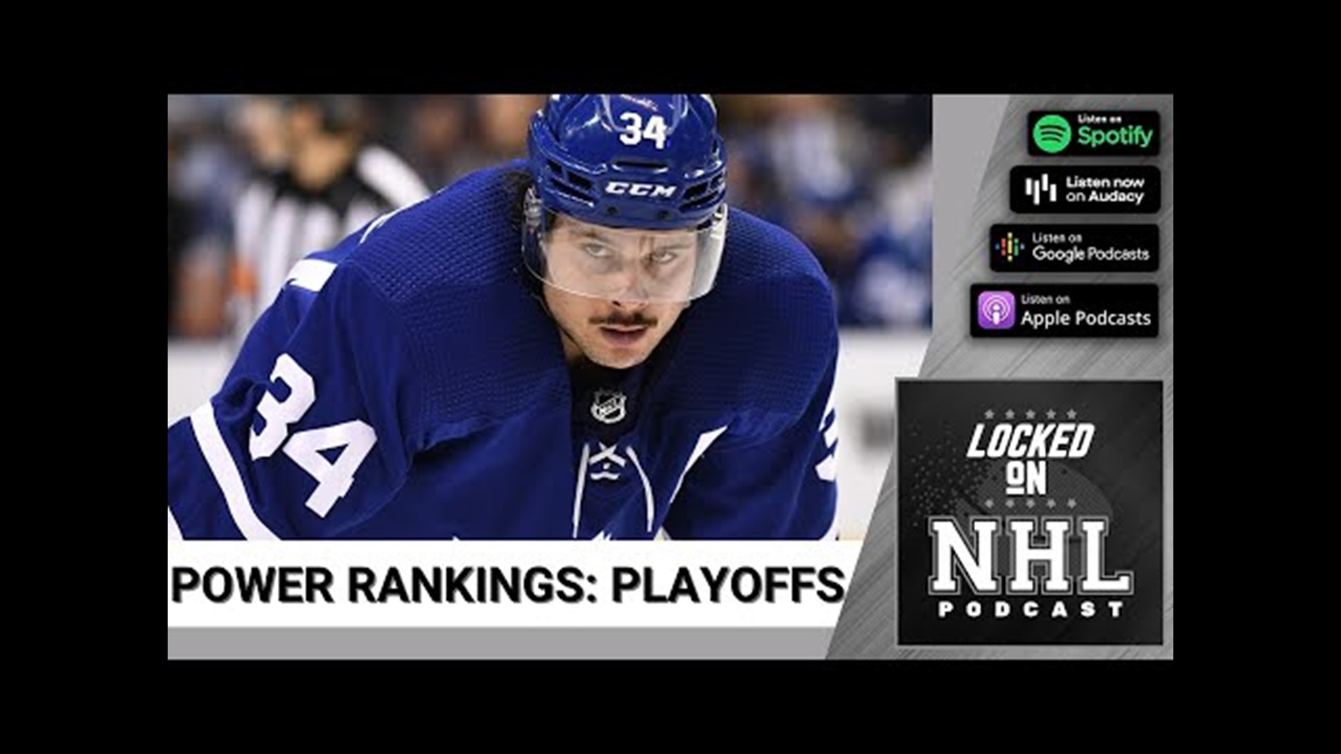 NHL Power Rankings by division, Locked On NHL