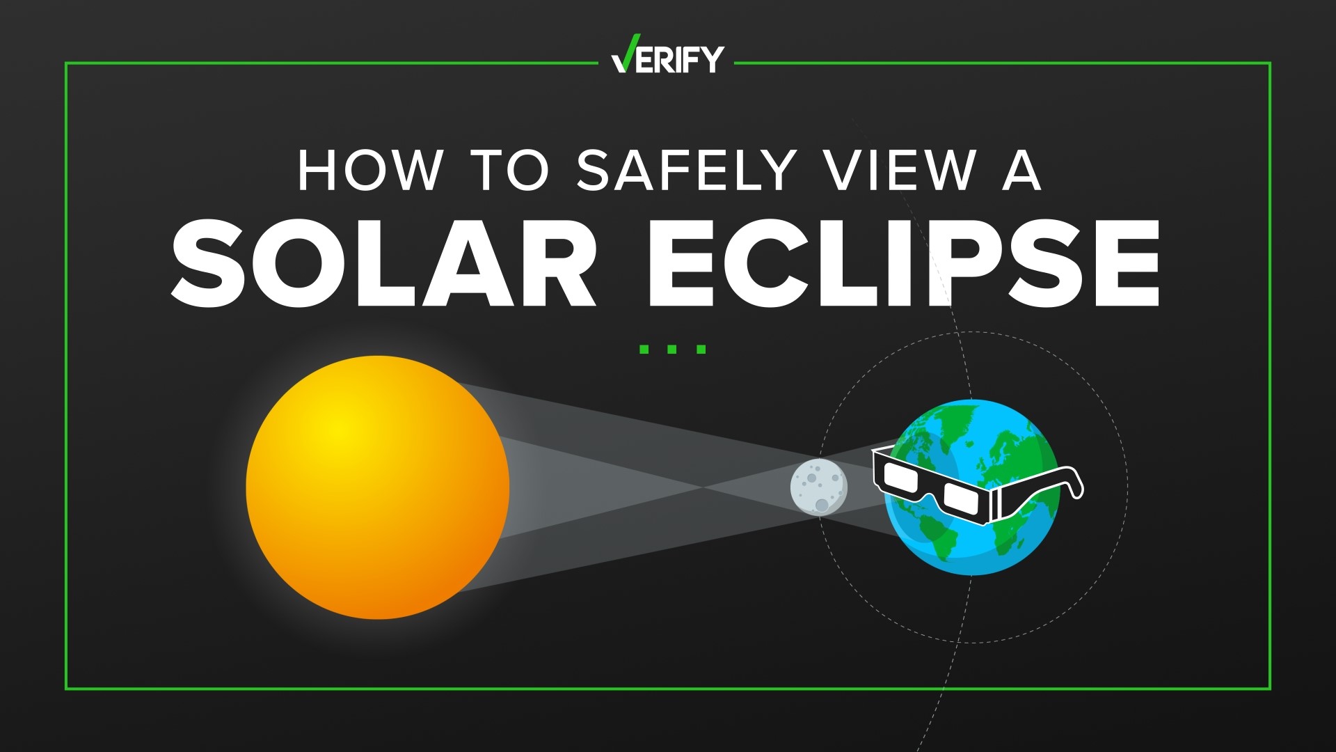 How To Safely Watch The Solar Eclipse 2024 Raye Mildred
