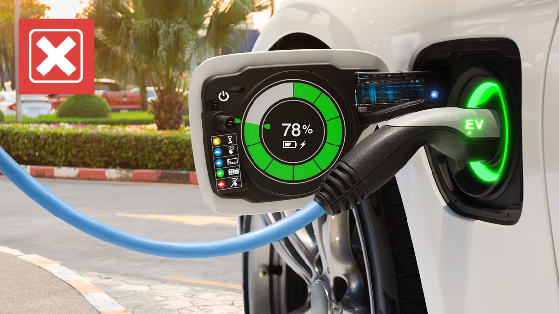 Electric cars are more environmentally friendly than gasoline cars – 6PARK.NEWS/TEXAS