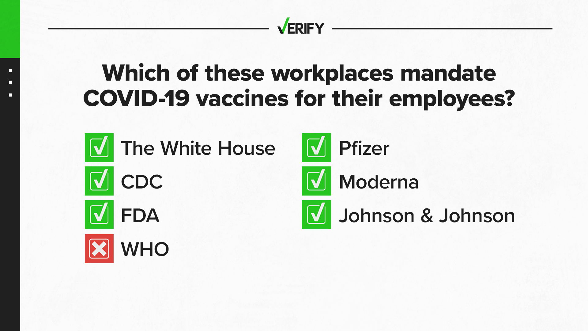 CDC, Pfizer, others do have COVID employee vaccine mandates