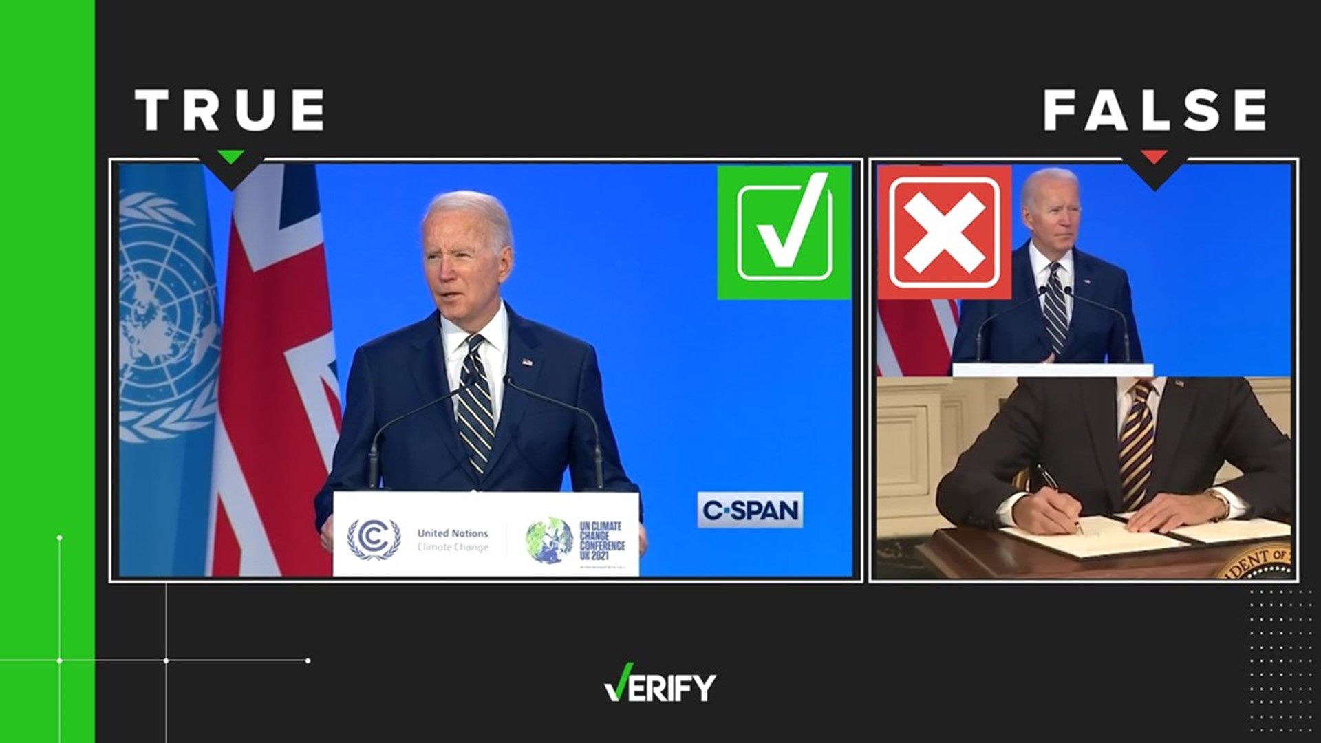 A video showing President Biden authorizing a new round of stimulus checks is fake. The audio was manipulated from a video taken during COP26.