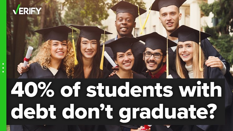 Claim that 40% of Americans with student loans never graduate needs context