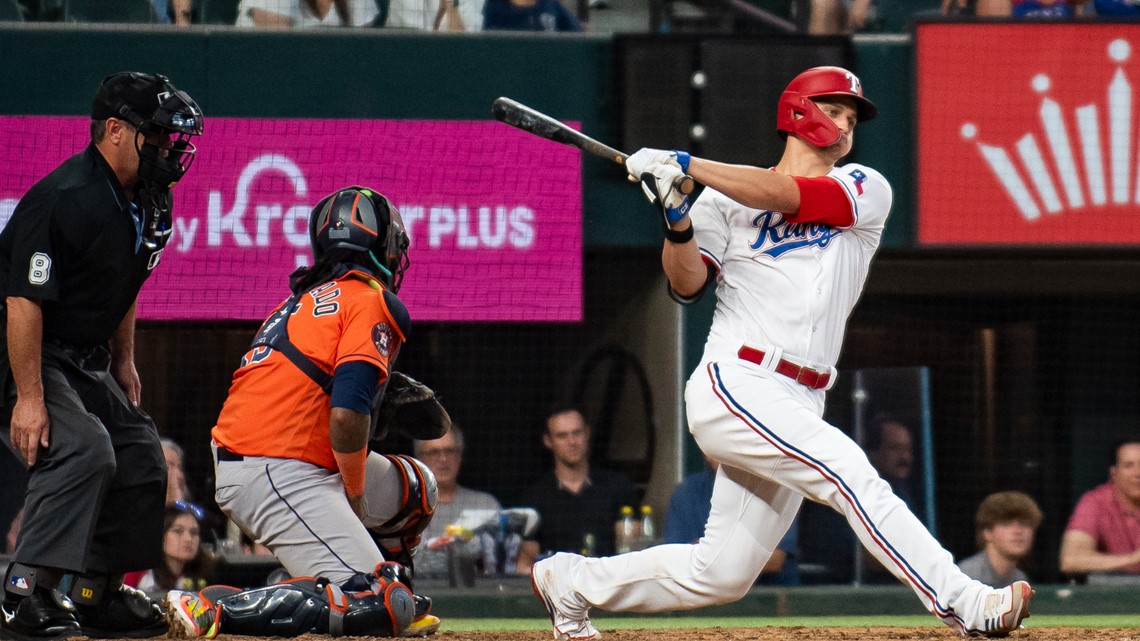 Why you should care about the 2019 Texas Rangers - Lone Star Ball