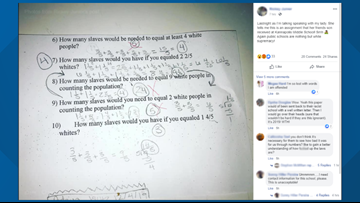 Kannapolis slave homework 03 image