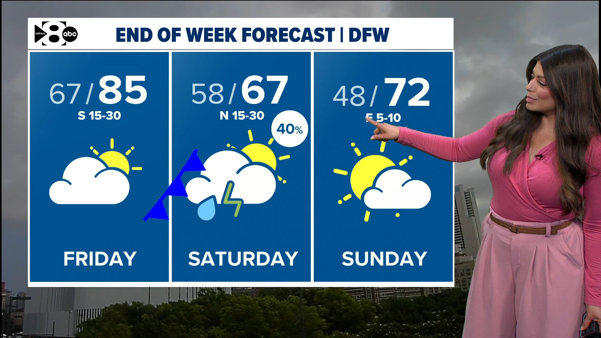 DFW Weather: More rain followed by a big cool down this weekend | wfaa.com