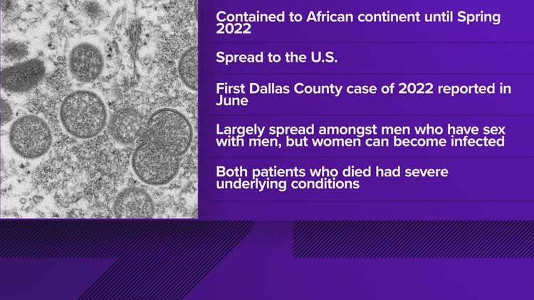 Dallas County officials announce 2 deaths related to Mpox