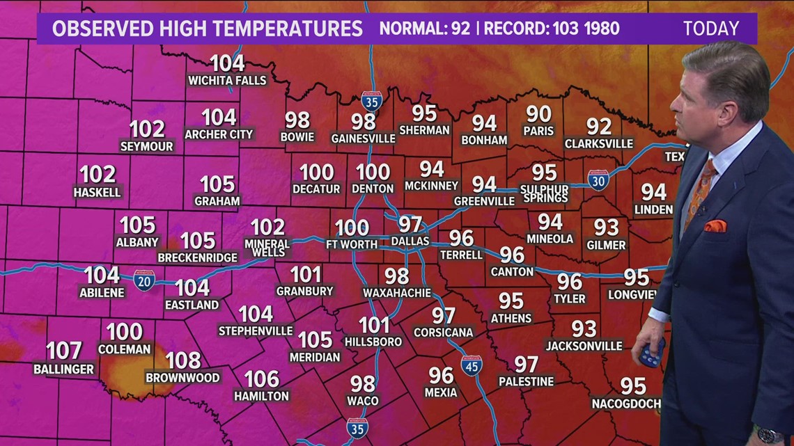 DFW Weather Heat index values are as high as 120 degrees in parts of