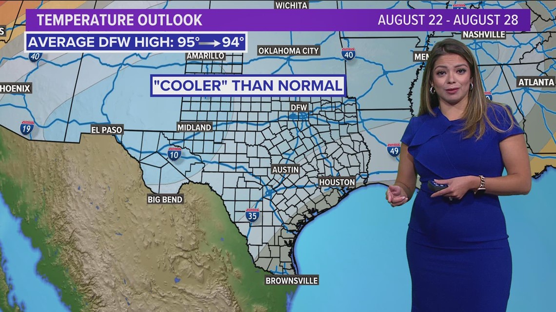 DFW Weather: Hot now, but cooler weather is on the way
