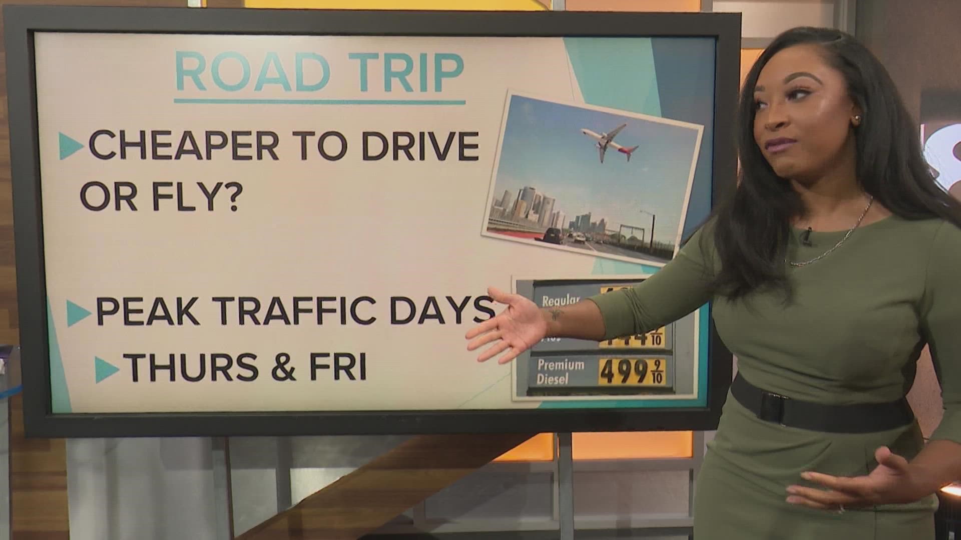 WFAA anchor/reporter Cleo Green has the latest information on prices for flights, car rentals, hotels and more.