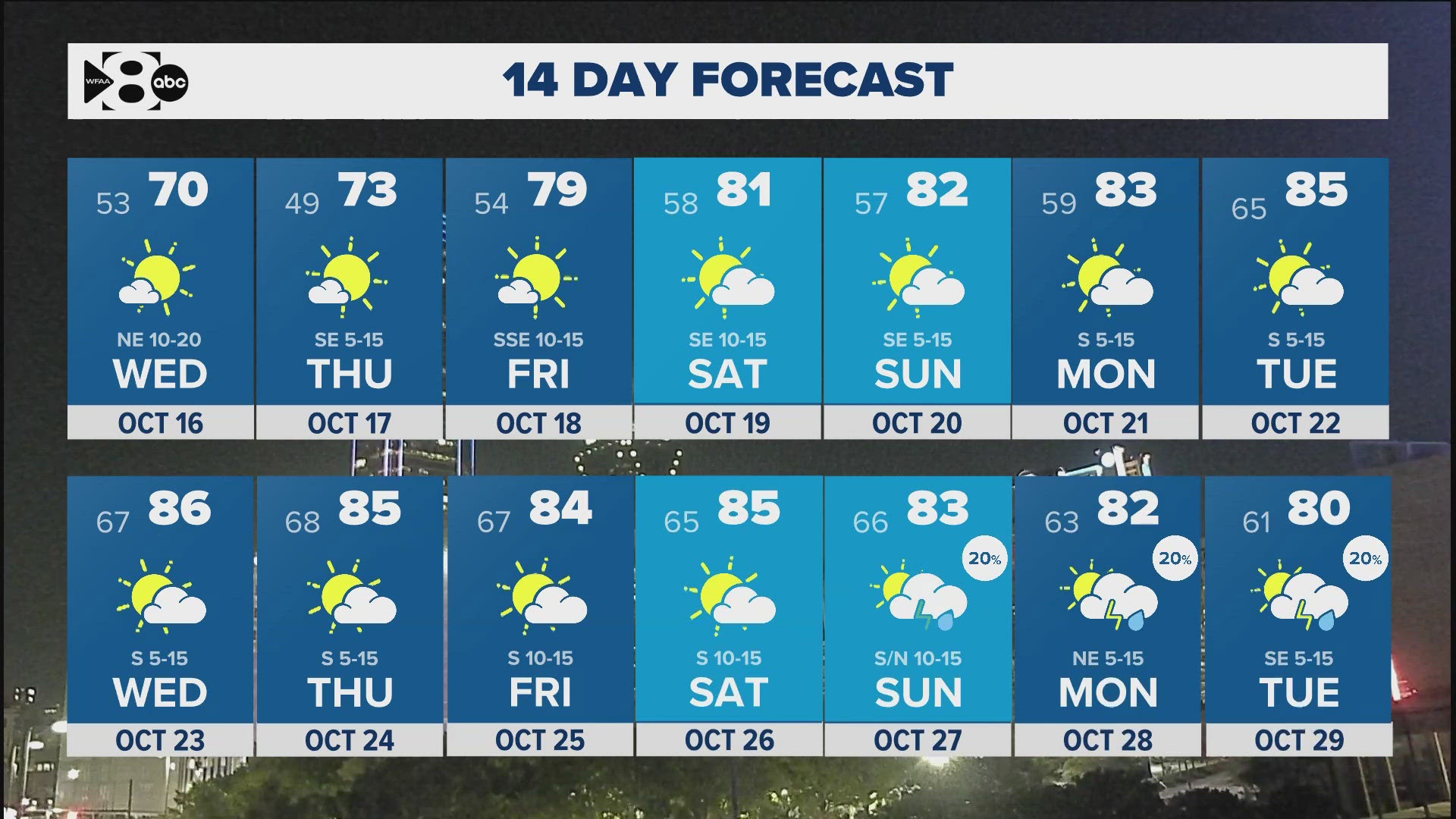 Cooler weather is finally returning to the Dallas area, with overnight temps in the low-to-mid-50s expected.