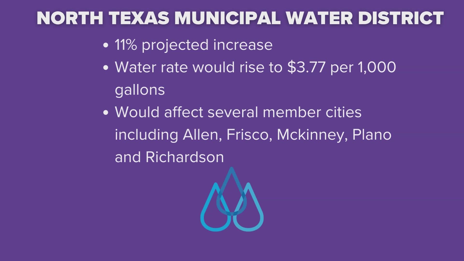 The North Texas Municipal Water District could raise the price of water to $3.77 per 1,000 gallons.