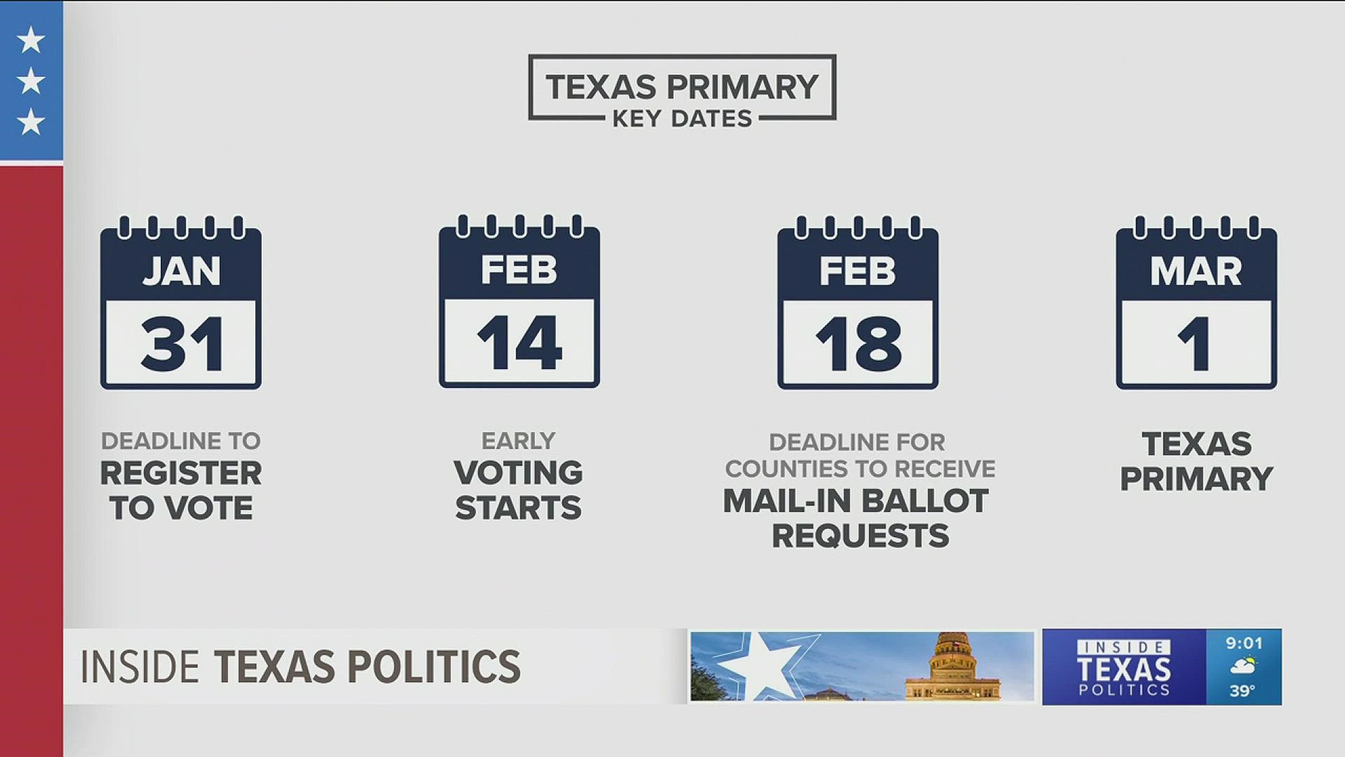 The March primary election is about a month away.
