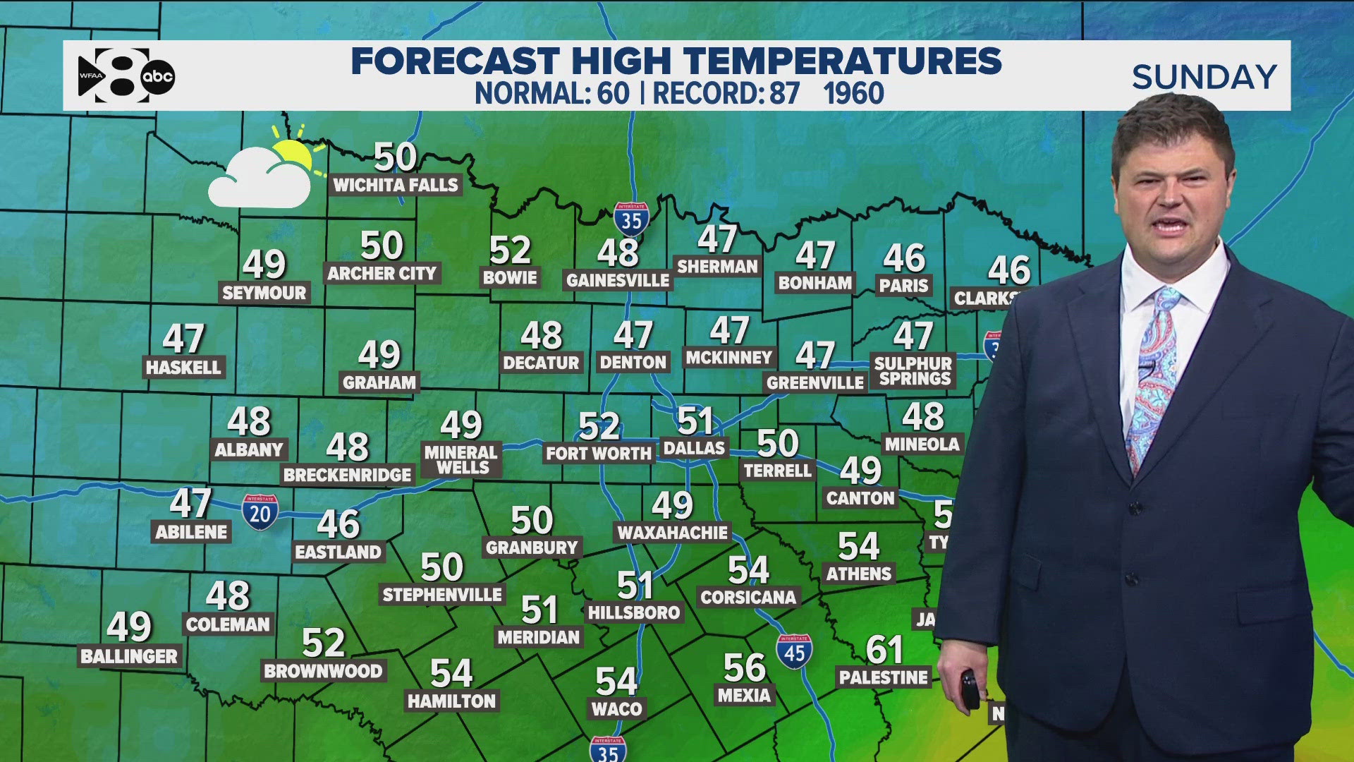 After a stretch of spring-like temps, colder air and rain chances are returning to North Texas.