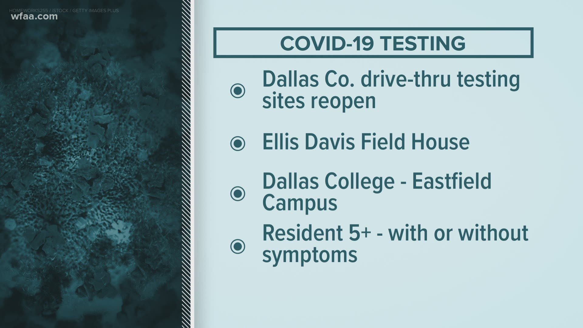 COVID-19 testing sites were closed for Thanksgiving but reopened.