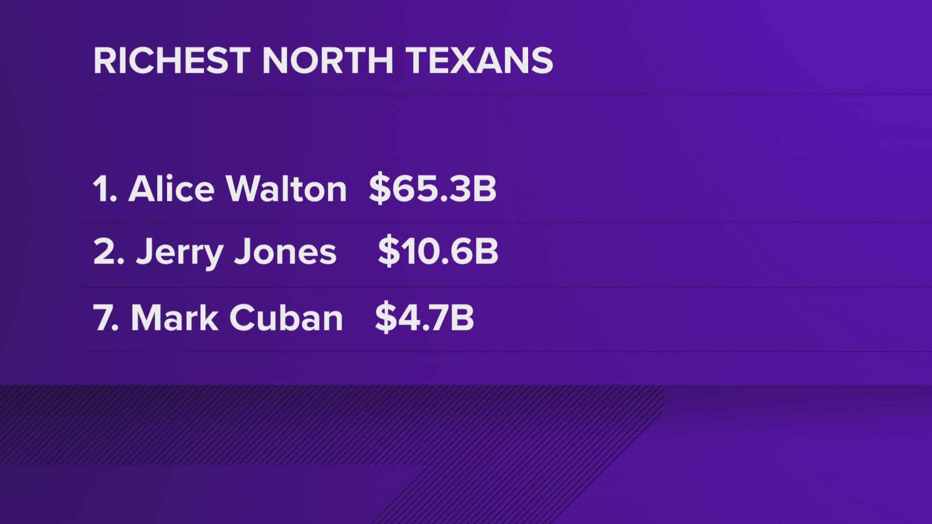 Forbes: Elon Musk no longer the world's richest person