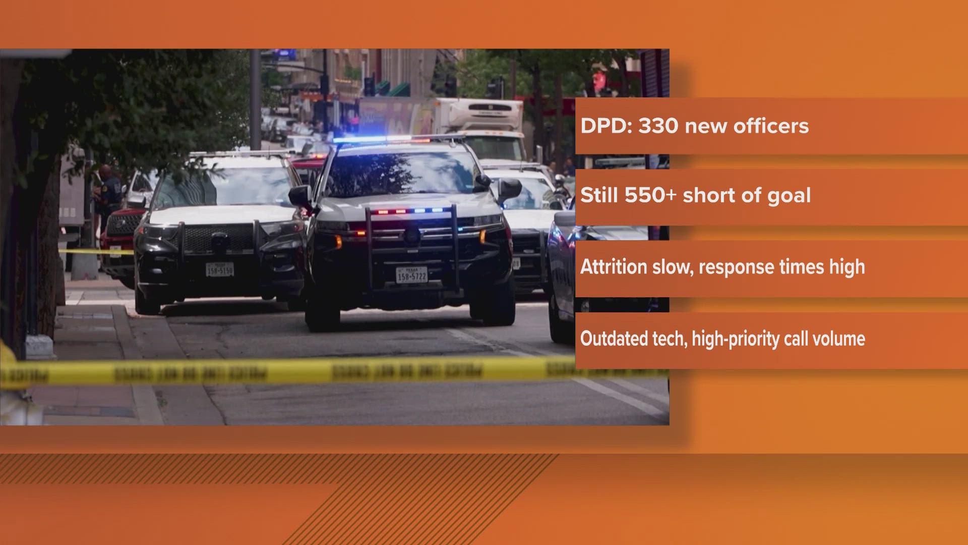Public safety officials to meet about Dallas Police staffing | wfaa.com