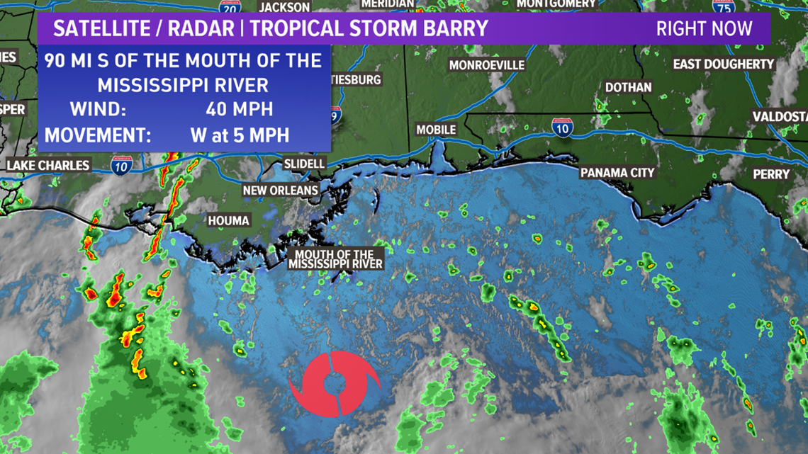 How Will Tropical Storm Barry Impact North Texas?