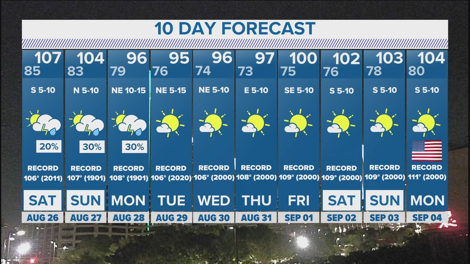 Flooding, possible evacuations put Grapevine residents on edge