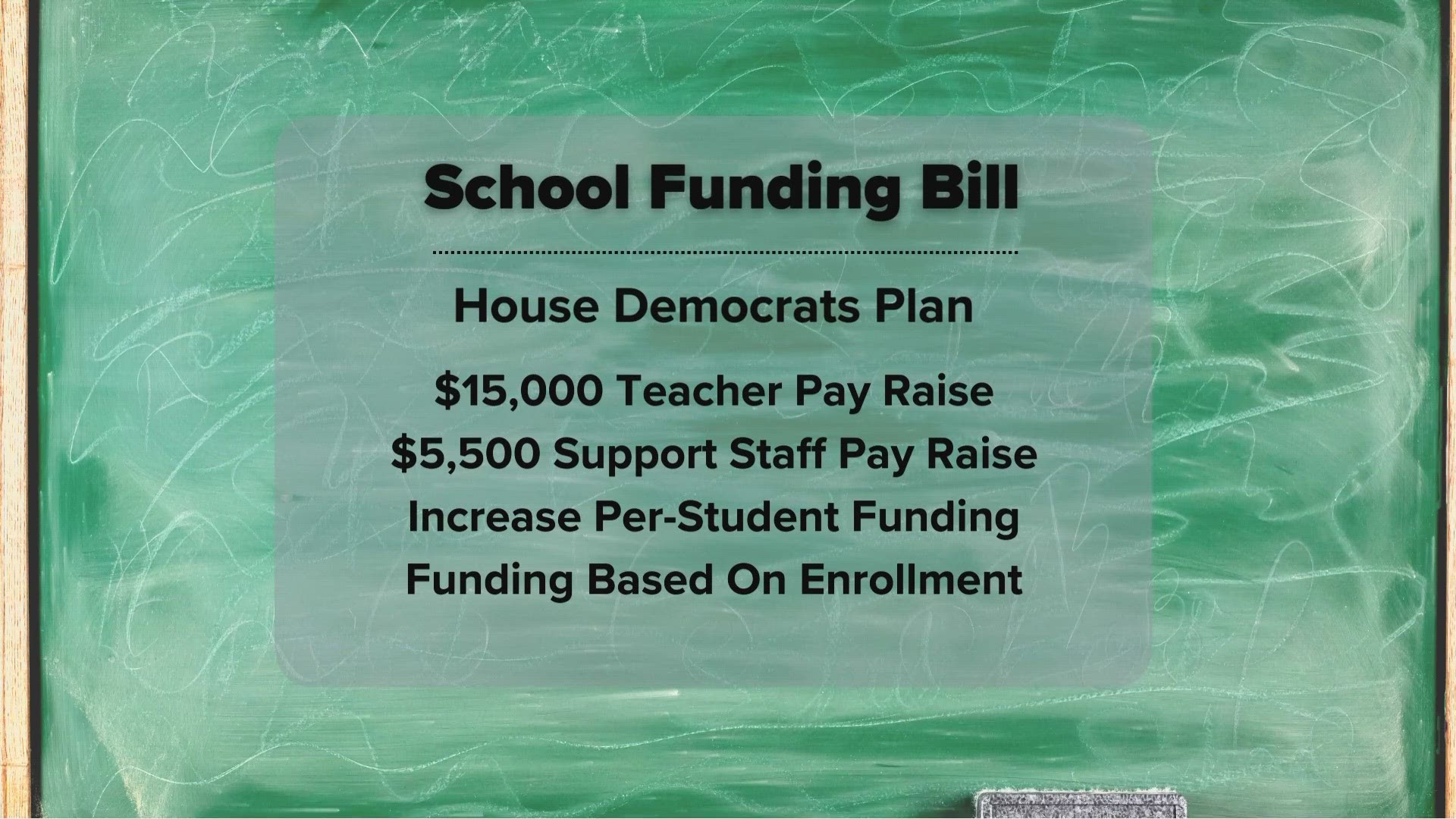 Texas Special Session continues as lawmakers debate merits of school ...