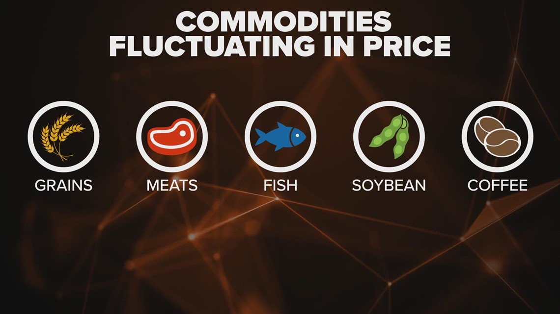 How much will your Thanksgiving dinner cost? We broke it down