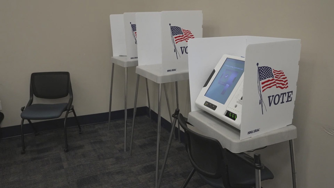 Early voting underway in Texas Primary | wfaa.com