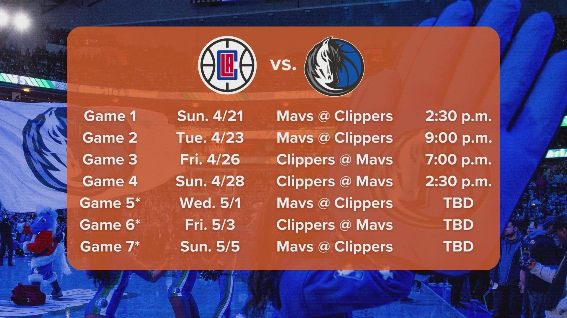 The Mavericks and Clippers will get things going in Game 1 on Sunday at the Staples Center in Los Angeles, with a 2:30 p.m. Central Time tip-off on WFAA.