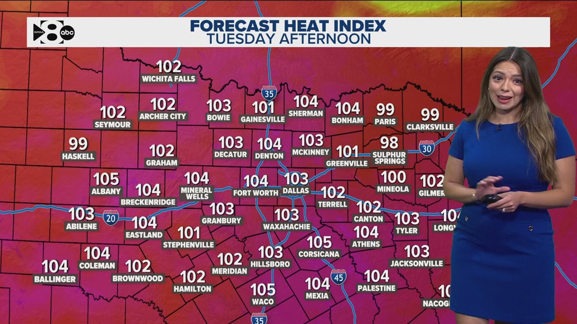 DFW Weather: Heat index likely in the triple digits | wfaa.com