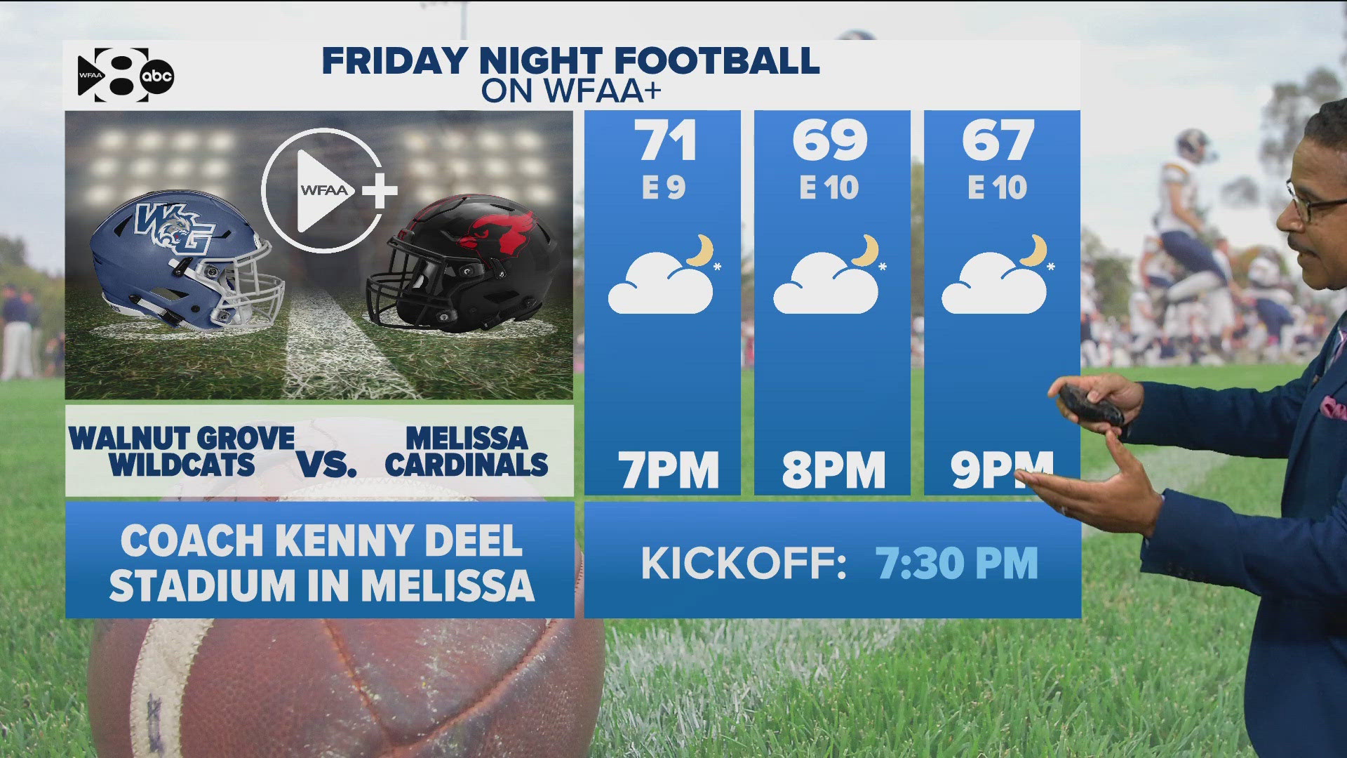 The Friday night conditions are looking perfect for football.