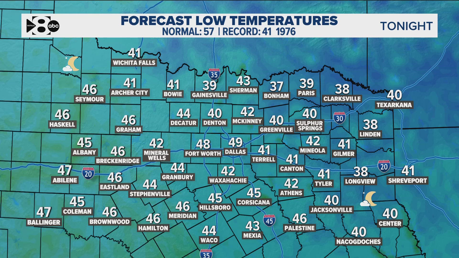 Here's the latest look at your Dallas-Fort Worth forecast!